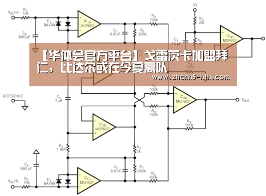 【华体会官方平台】戈雷茨卡加盟拜仁,比达尔或在今夏离队(图3) 华体会官方网站入口