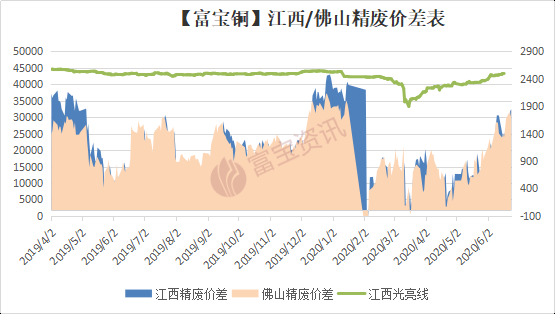 “华体会官方平台”英媒:曼联欲出售桑切斯计划签英超两当红新星(图3) 华体会官方网站入口